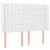 Produktbild 3 för Sänggavel LED vit 147x16x118/128 cm konstläder