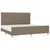 Produktbild 3 för Sängram med huvudgavel taupe 200x200 cm tyg