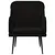 Produktbild 3 för Fåtölj svart 63x76x80 cm sammet