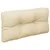 Produktbild 5 för Palldynor 2 st beige tyg
