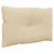 Produktbild 4 för Palldynor 2 st beige tyg