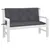 Produktbild 3 för Bänkdynor för trädgården 2st antracit 120x50x7cm oxfordtyg