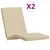 Produktbild 2 för Stolsdynor för däckstolar 2 st beige oxfordtyg