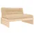 Produktbild 2 för Mittensoffa 120x80 cm massiv furu
