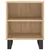 Produktbild 5 för Sängbord 2 st sonoma-ek 40x30x50 cm konstruerat trä