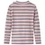 Produktbild 2 för T-shirt med långa ärmar för barn randig ljusrosa 128
