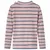 Produktbild 2 för T-shirt med långa ärmar för barn randig ljusrosa 140