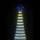 Julgranskon 1544 LEDs blå 500 cm