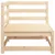 Produktbild 6 för Trädgårdssoffa hörn 2 st 70x70x67 cm massiv furu