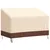 Produktbild 2 för Bänkskydd 2-sits 2 st 132x71x56/81 cm 600D oxfordtyg