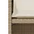 Produktbild 6 för Bistrogrupp med dynor 3 delar beige konstrotting