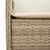 Produktbild 8 för Trädgårdsstolar med dynor 2 st beige konstrotting