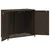 Produktbild 5 för Trädgårdsskåp brun 83x45x76 cm konstrotting