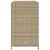 Produktbild 7 för Trädgårdsskåp beige 83x45x76 cm konstrotting