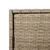 Produktbild 10 för Trädgårdsskåp beige 83x45x76 cm konstrotting