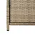 Produktbild 11 för Trädgårdsskåp beige 83x45x76 cm konstrotting