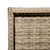 Produktbild 9 för Trädgårdsskåp beige 55x59x69 cm konstrotting