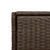 Produktbild 11 för Trädgårdsskåp brun 55x55x111 cm konstrotting