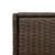 Produktbild 11 för Trädgårdsskåp brun 105x55x113 cm konstrotting