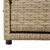Produktbild 12 för Trädgårdsskåp beige 110x55x60,5 cm konstrotting
