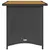 Produktbild 5 för Trädgårdsbord med träskiva svart 110x68x70 cm konstrotting