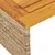 Produktbild 9 för Trädgårdssoffa med bord och dynor L-formad beige konstrotting