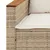 Produktbild 6 för Soffgrupp för trädgården 3 delar med dynor beige konstrotting
