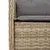 Produktbild 5 för Matgrupp för trädgården med dynor 7 delar beige konstrotting