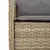 Produktbild 5 för Matgrupp för trädgården med dynor 5 delar beige konstrotting