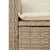 Produktbild 11 för Matgrupp för trädgården med dynor 7 delar beige konstrotting
