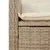 Produktbild 5 för Matgrupp för trädgården med dynor 5 delar beige konstrotting