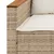 Produktbild 5 för Soffgrupp för trädgården med dynor 5 delar beige konstrotting