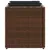 Produktbild 7 för Odlingslådor med 3 krukor 2 st brun 105x30x32 cm konstrotting