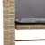 Produktbild 9 för Trädgårdssoffa 2-sits med bord och pallar beige konstrotting