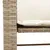 Produktbild 9 för Trädgårdssoffa 2-sits med bord och pallar beige konstrotting