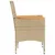 Produktbild 6 för Trädgårdsstolar med dynor 2 st beige konstrotting