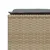 Produktbild 6 för Trädgårdspallar med dynor 4 st beige konstrotting