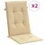 Produktbild 2 för Stolsdynor högt ryggstöd 2 st melerad beige 120x50x4 cm tyg
