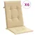 Produktbild 2 för Stolsdynor högt ryggstöd 6 st melerad beige 120x50x4 cm tyg