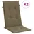 Produktbild 2 för Stolsdynor högt ryggstöd 2 st melerad taupe 120x50x4 cm tyg