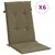 Produktbild 2 för Stolsdynor högt ryggstöd 6 st melerad taupe 120x50x4 cm tyg