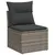 Produktbild 6 för Loungegrupp för trädgården m. dynor 11 delar beige konstrotting