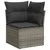 Produktbild 7 för Loungegrupp för trädgården m. dynor 11 delar beige konstrotting