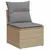Produktbild 5 för Loungegrupp för trädgården m. dynor 11 delar beige konstrotting