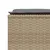 Produktbild 5 för Soffgrupp för trädgården med dynor 5 delar beige konstrotting