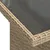 Produktbild 8 för Soffgrupp för trädgården med dynor 5 delar beige konstrotting