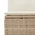 Produktbild 8 för Soffgrupp för trädgården med dynor 9 delar beige konstrotting