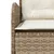 Produktbild 7 för Soffgrupp för trädgården med dynor 2 delar beige konstrotting