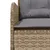 Produktbild 7 för Soffgrupp för trädgården med dynor 2 delar beige konstrotting