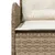 Produktbild 7 för Soffgrupp för trädgården med dynor 2 delar beige konstrotting